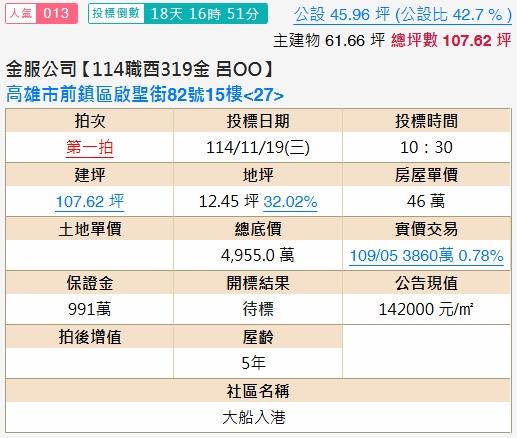 前鎮拍賣大樓-2