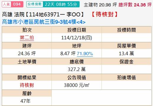 高雄小港公寓拍賣-2