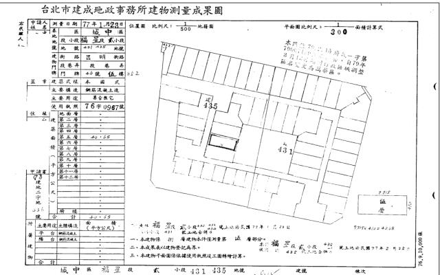 台北萬華法拍大樓-4