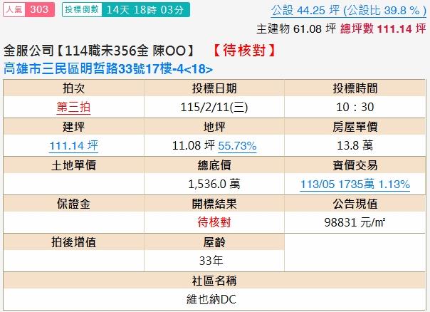 高雄拍賣大樓-2