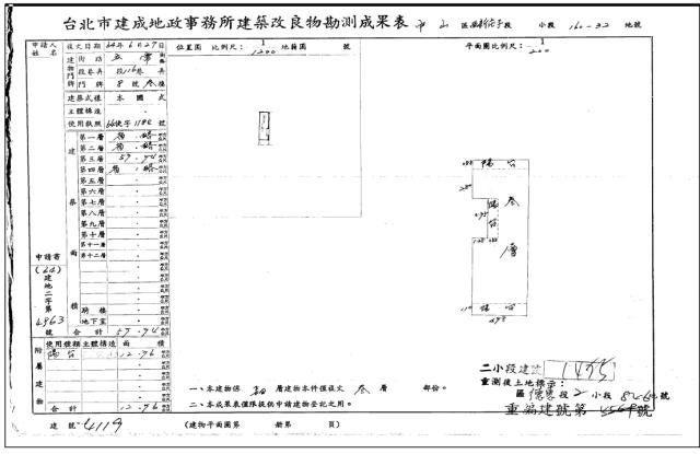 中山區法拍公寓-5