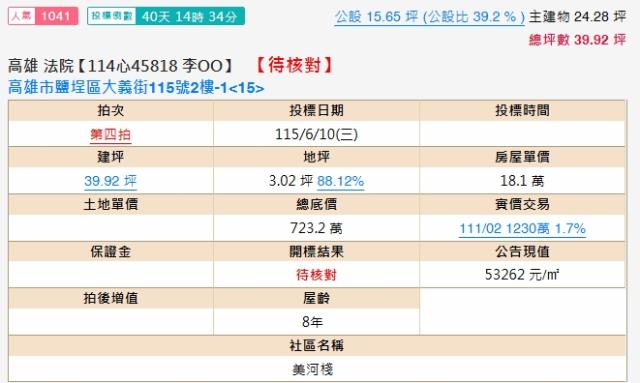 高雄鹽埕法拍大樓-2