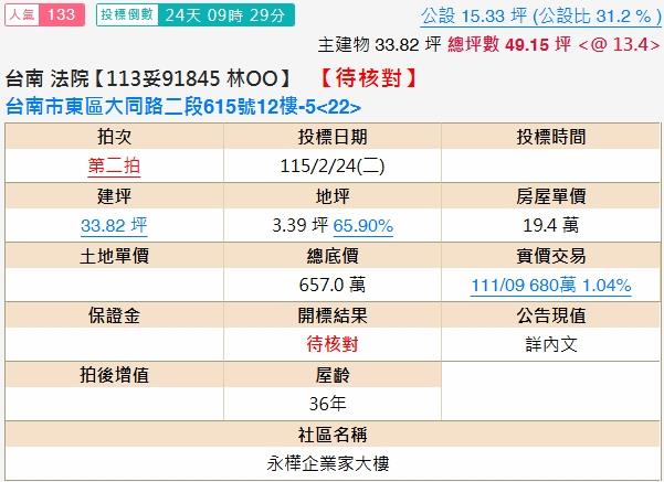 東區大樓法拍-2