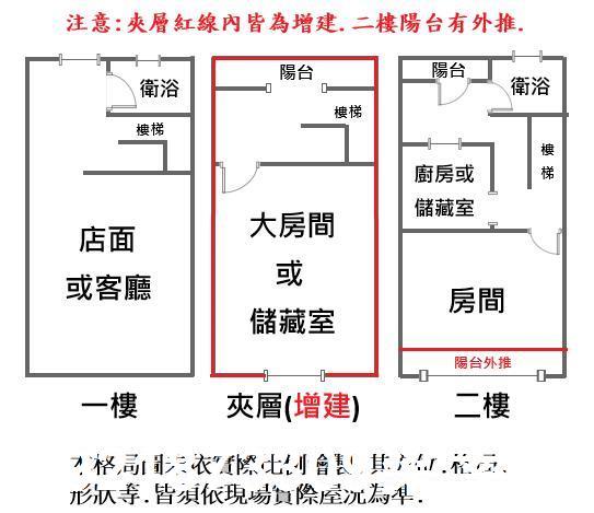 台南永康店面-9