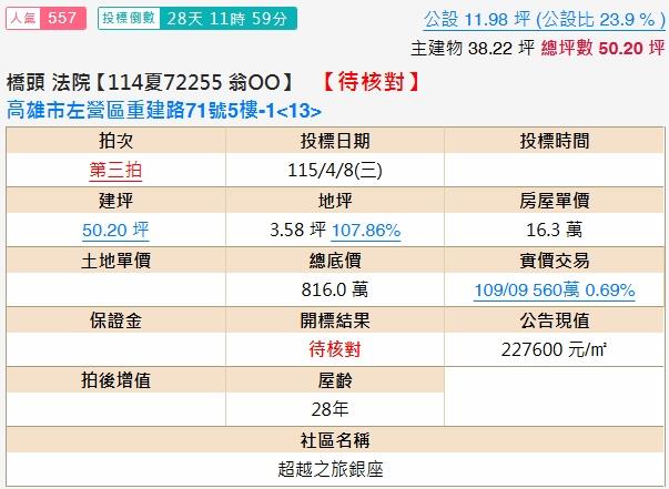 高雄法拍大樓-2
