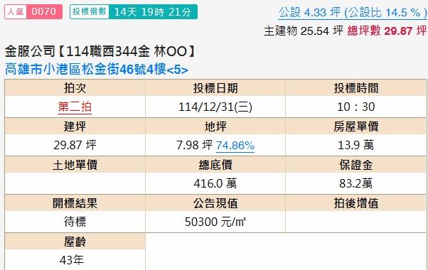 高雄小港公寓法拍-2