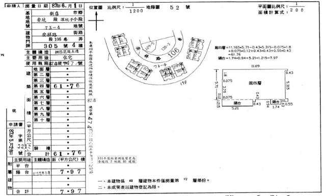 新北新店法拍公寓-1