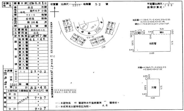 新北新店法拍公寓-1