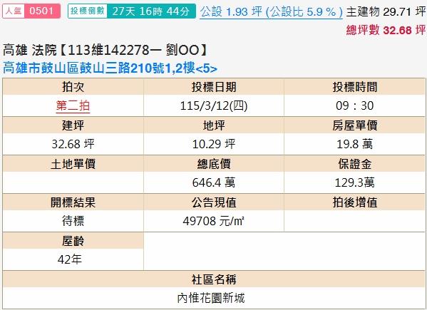 鼓山拍賣公寓-2