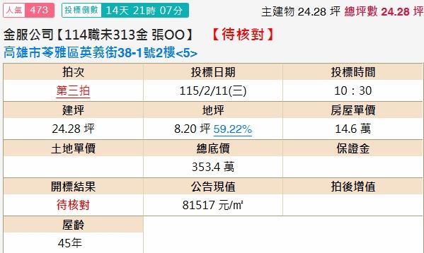 高雄苓雅法拍公寓-2