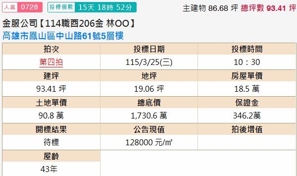 高雄鳳山透天法拍-2