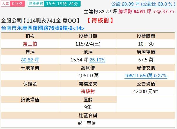 台南永康大樓法拍-2