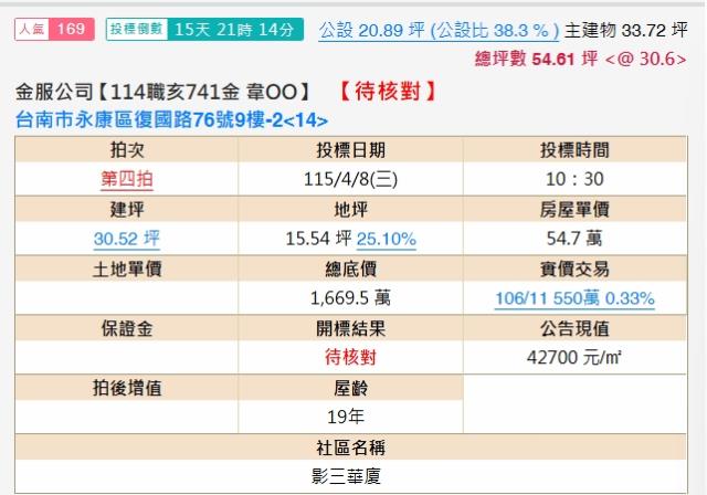 台南永康大樓法拍-2
