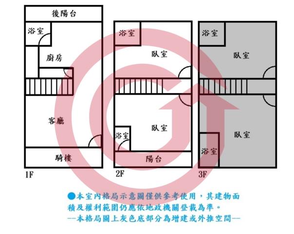 台南南區透天-15