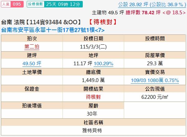 台南拍賣大樓-2