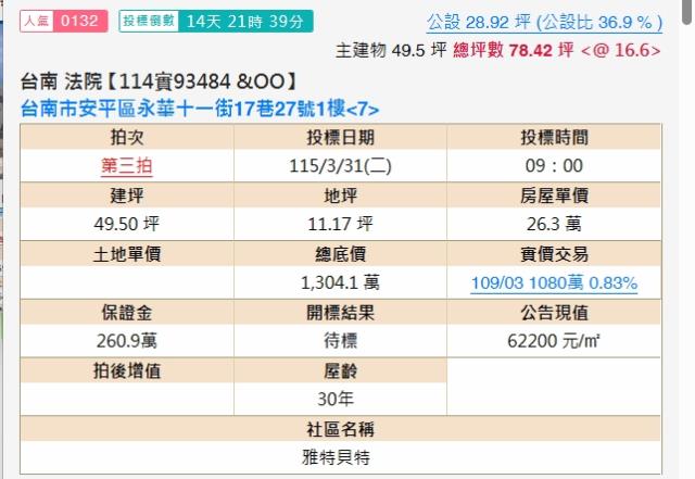 台南拍賣大樓-2