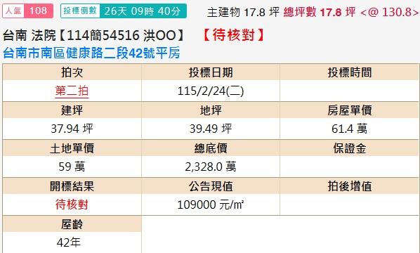 台南南區店面法拍-2