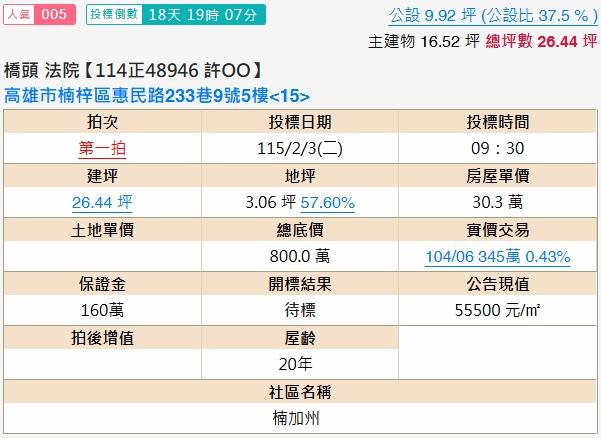 楠梓法拍大樓-2