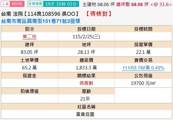 台南南區透天法拍-2