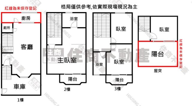 高雄仁武透天-15