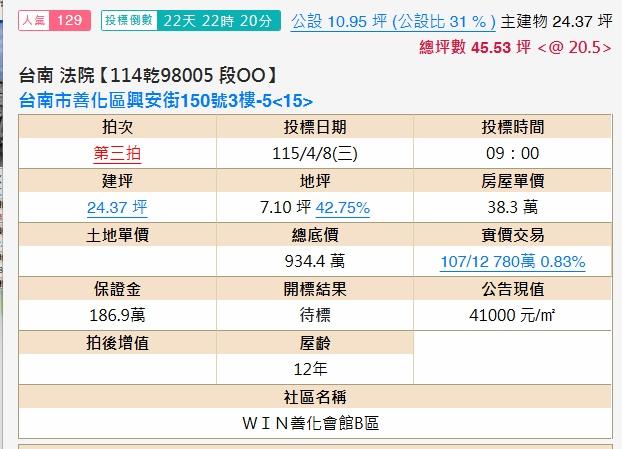台南善化大樓拍賣-2