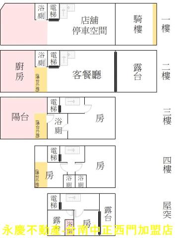 台南南區透天-15