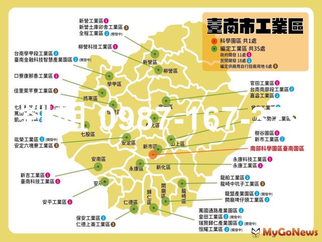 台南仁德廠房-1