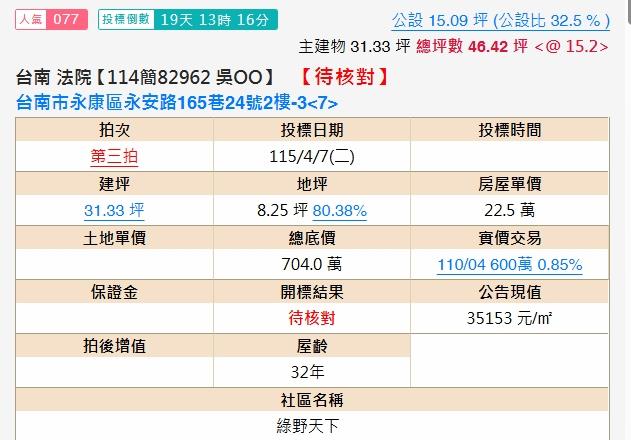 永康法拍大樓-2