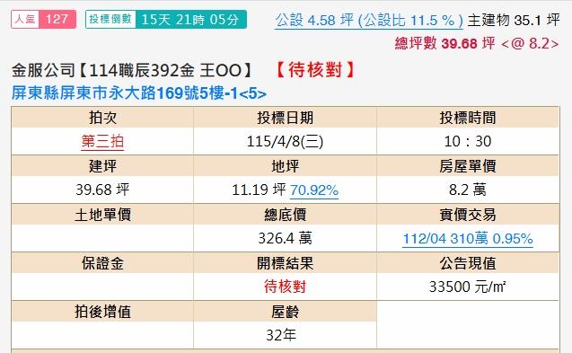 屏東市公寓法拍-2