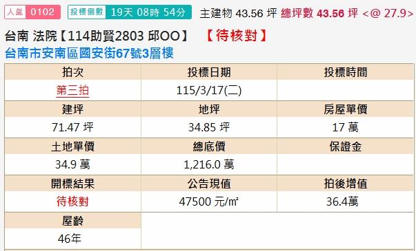 台南安南透天法拍-2