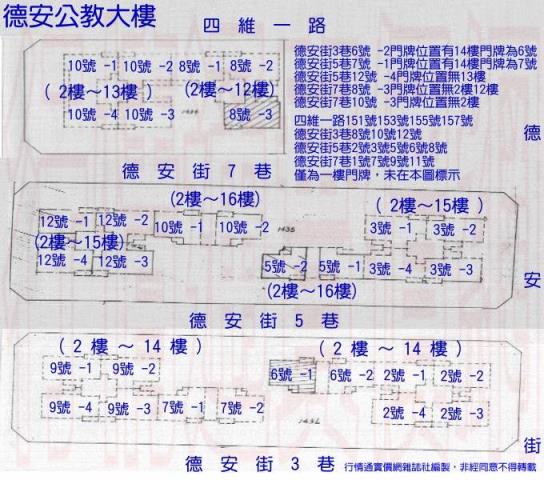 苓雅大樓拍賣-3