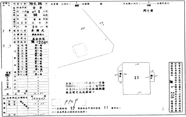 萬華法拍大樓-2