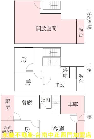 台南東區透天-14