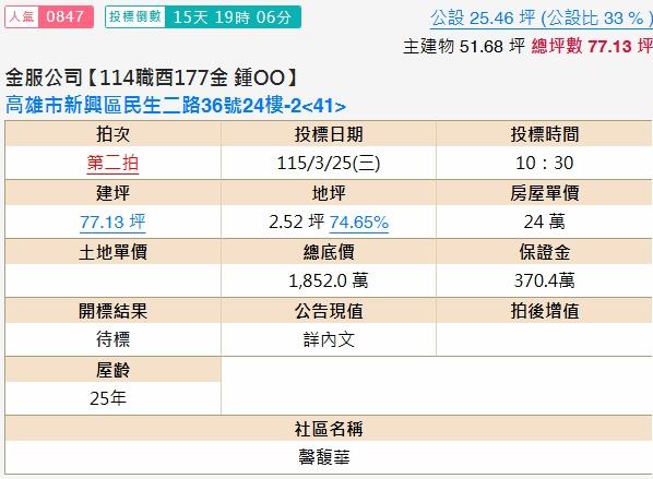 新興區大樓法拍-2