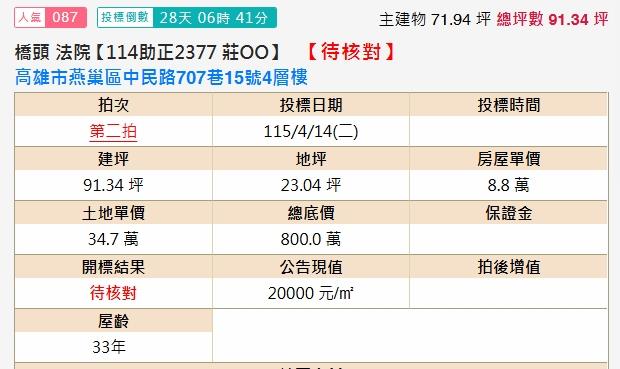 燕巢法拍透天-2