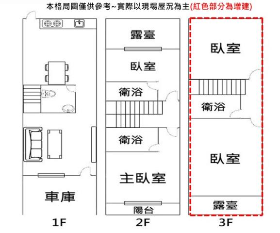 高雄鳳山透天-15