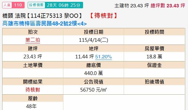 高雄法拍公寓-2