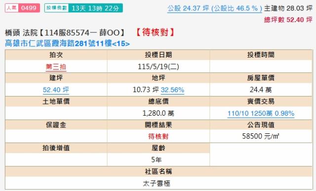 高雄仁武法拍大樓-2