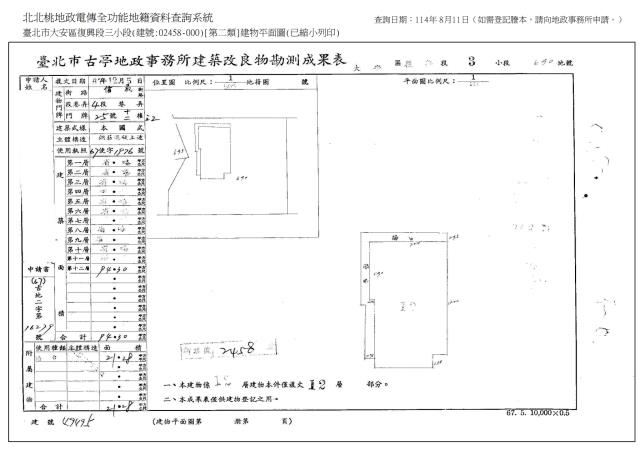 台北大安區華廈法拍-9