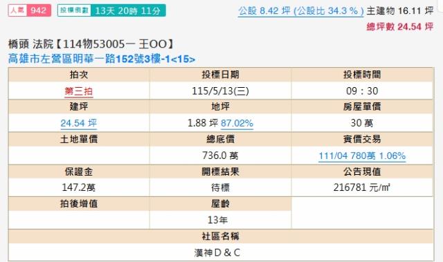 高雄大樓法拍-2