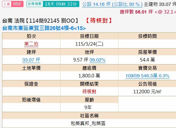 東區法拍大樓-2