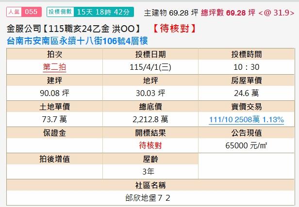 安南透天法拍-2