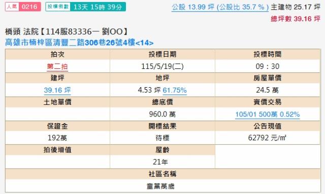高雄楠梓大樓法拍-2