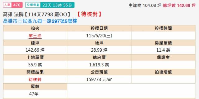 高雄三民區拍賣透天-2
