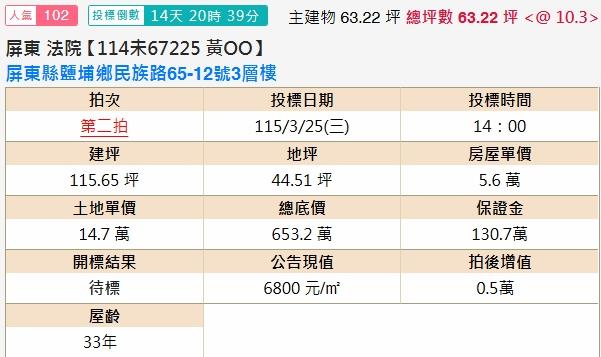 屏東透天拍賣-2