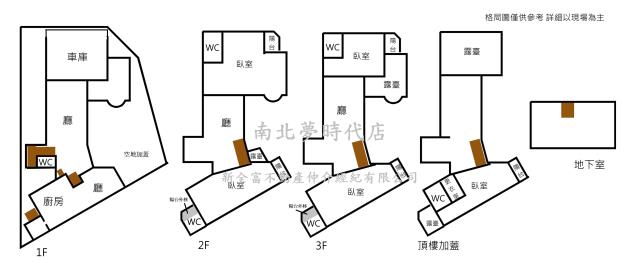 台南北區透天-15