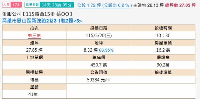 高雄法拍公寓-2