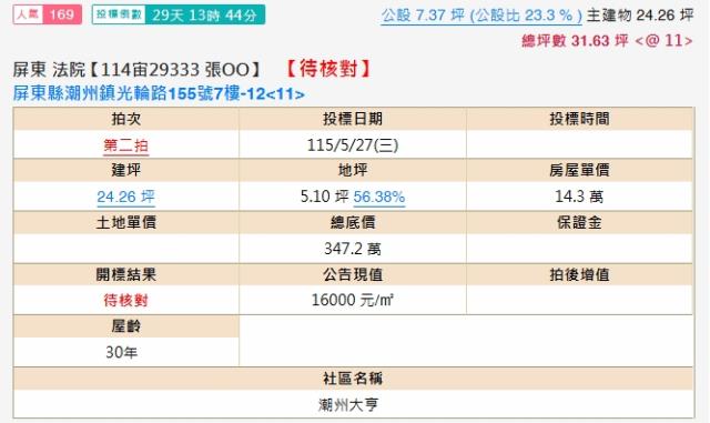屏東潮州大樓拍賣-2