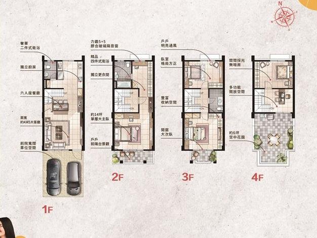 桃園新屋透天法拍-9