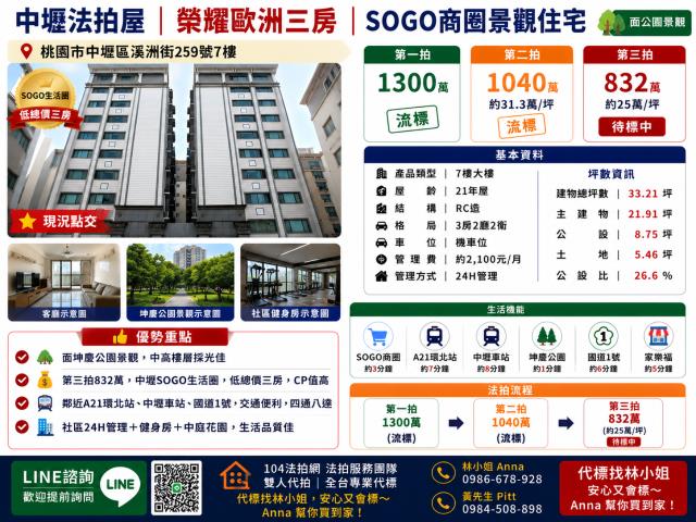 桃園大樓法拍-1
